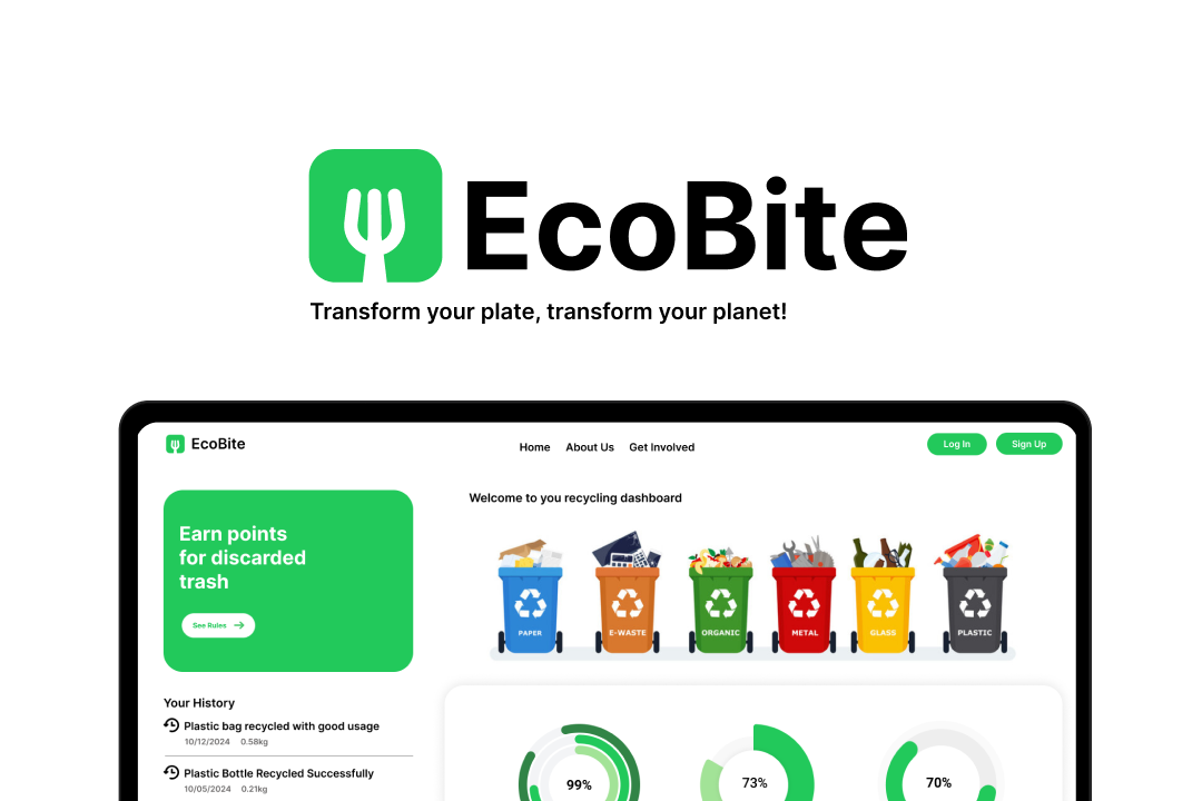 Ecobite